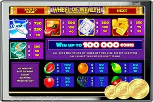 игровой автомат wheel +of wealth